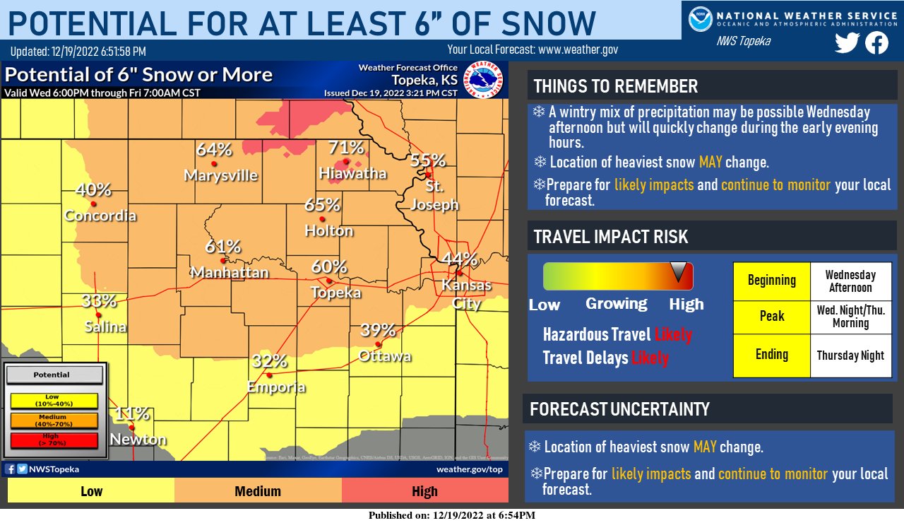 Douglas County Likely To See Snow Wednesday; Wind Chill Will Be Below 0 ...