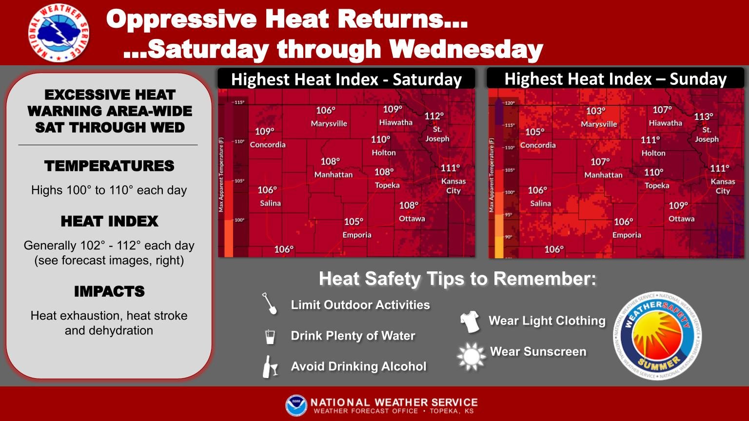 Lawrence Faces Excessive Heat Warning Through Wednesday – Lawrence Times