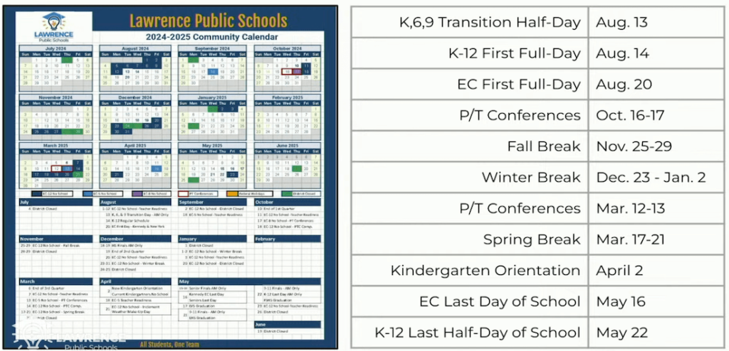 Lawrence school board approves 2024-25 calendar – The Lawrence Times