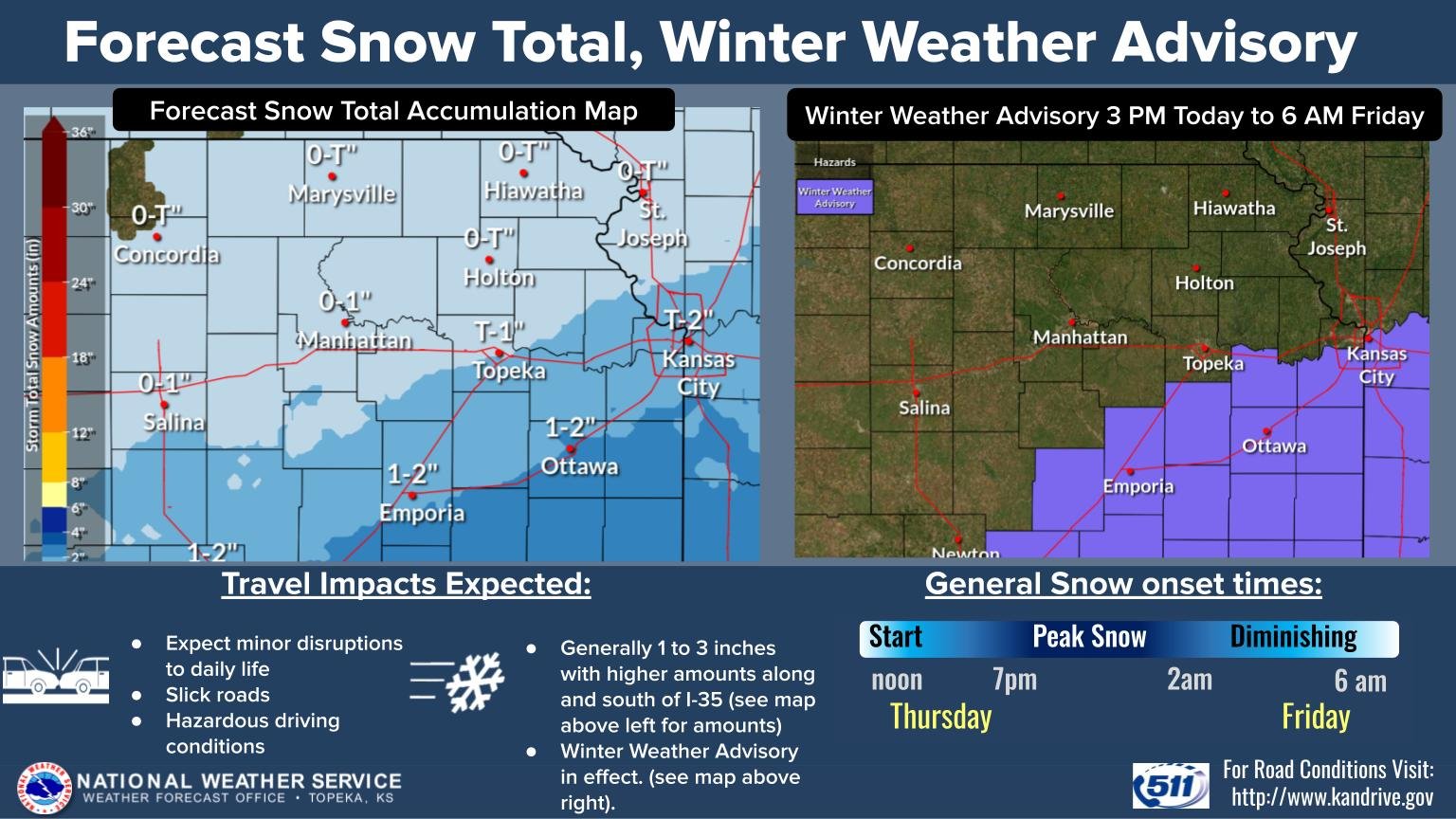 Lawrence could get 1 to 3 more inches of snow going into Friday – The ...