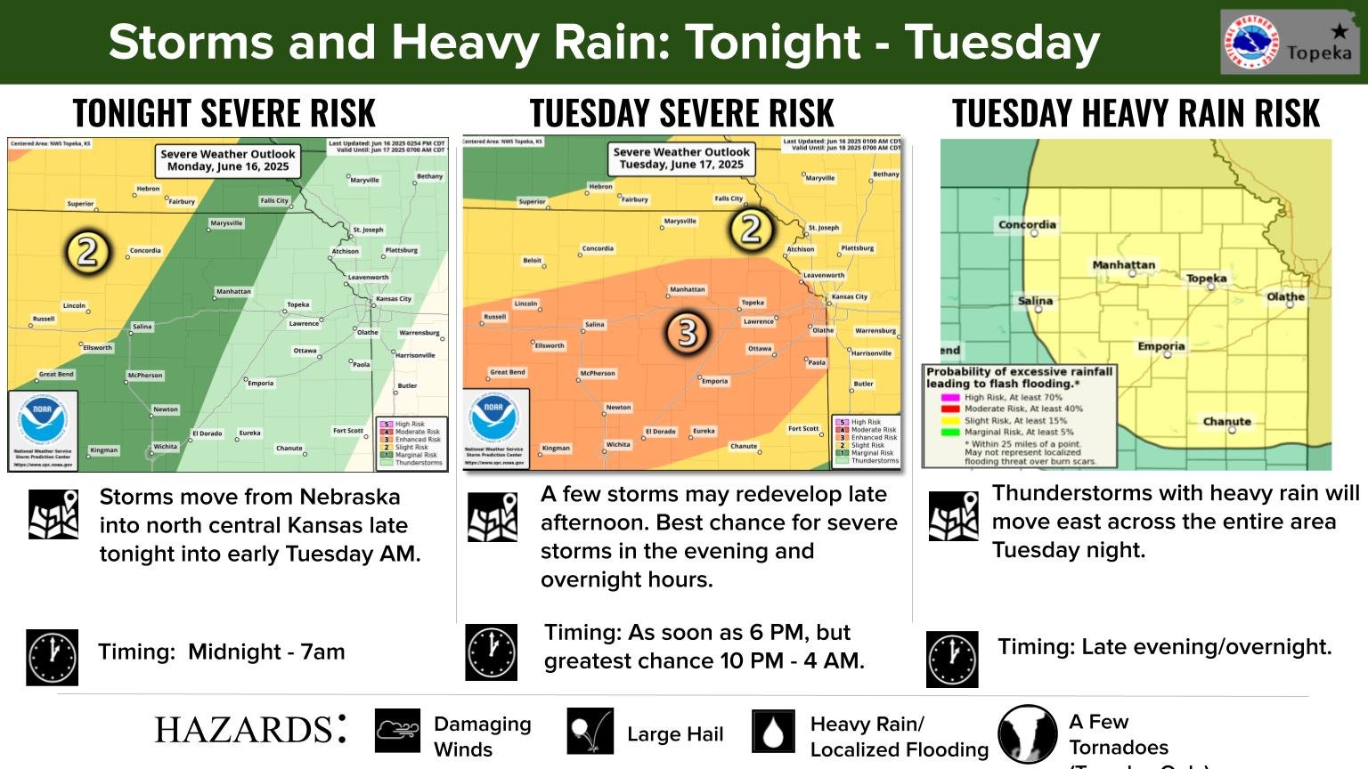Severe storms possible overnight, Tuesday in Lawrence amid weather ...