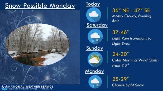 Lawrence may see ‘trace at best’ first snow of the season Saturday; more snow possible Monday
