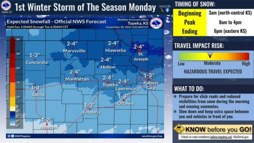 Winter weather advisory issued for Douglas County; a few inches of snow possible