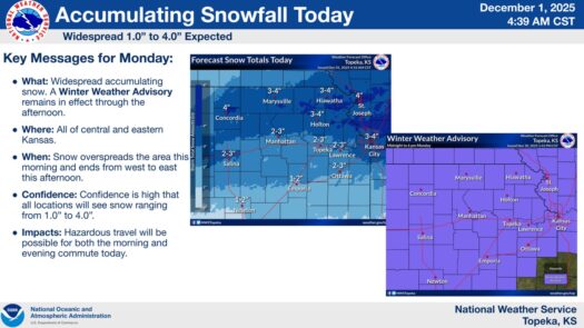 Lawrence receives about 4 inches of snow during winter weather advisory