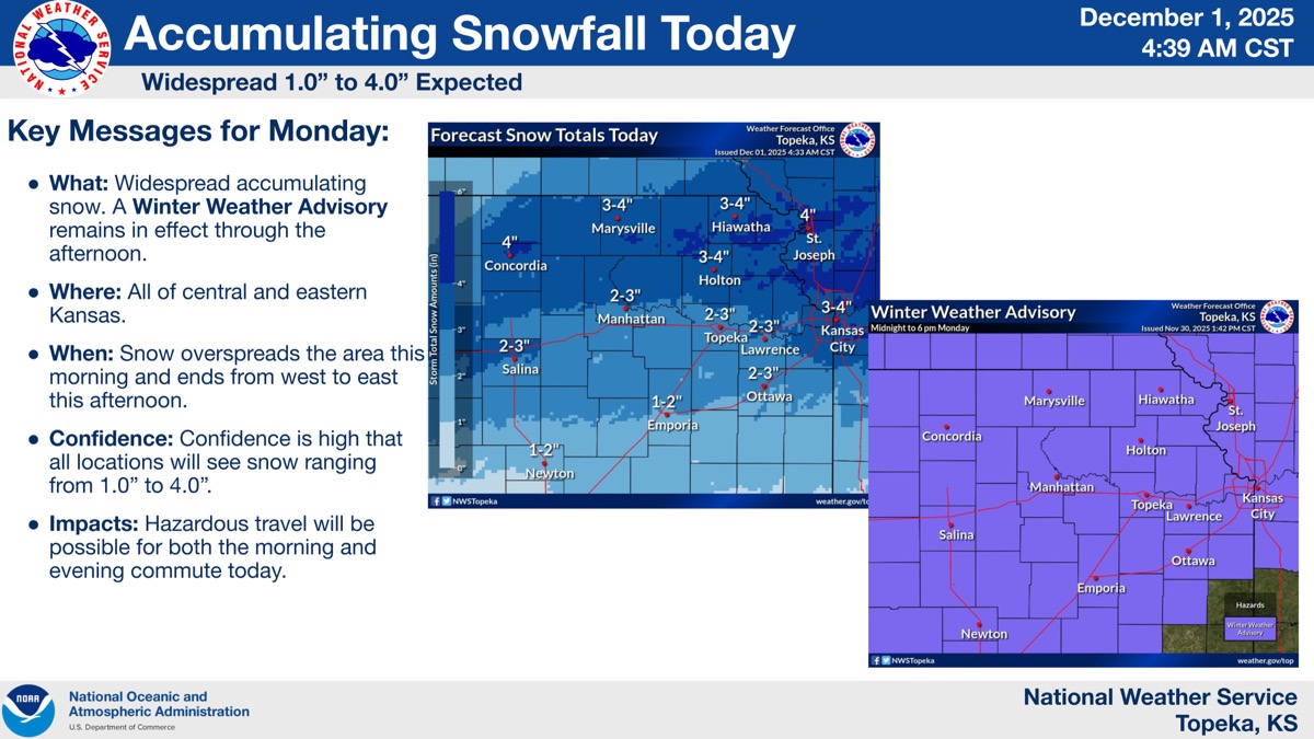Lawrence receives about 4 inches of snow during winter weather advisory ...