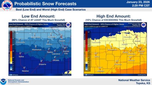 Winter storm soon to move into Lawrence; here’s info on shelter options, city streets and more