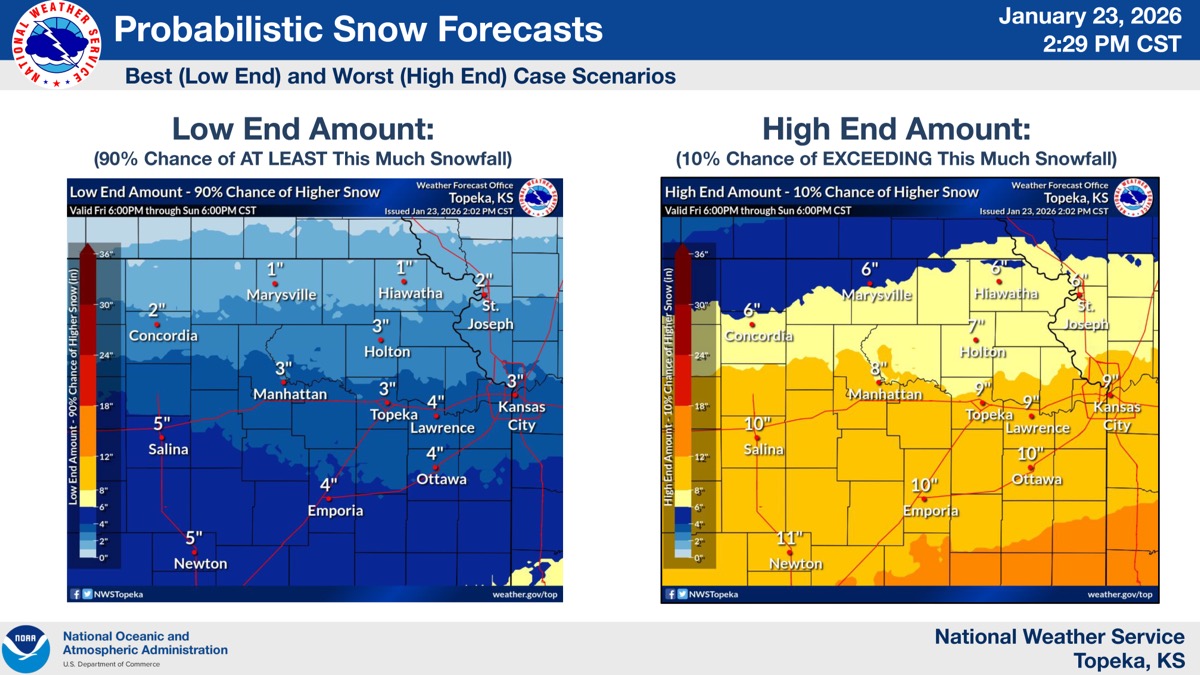 Winter storm soon to move into Lawrence; here’s info on shelter options ...