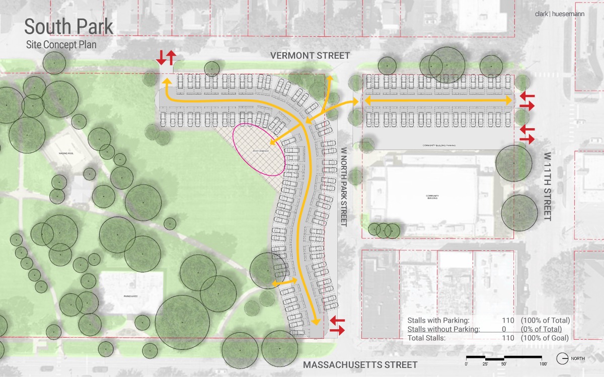 Lawrence Farmers Market likes South Park for its permanent home; city commission to hear report