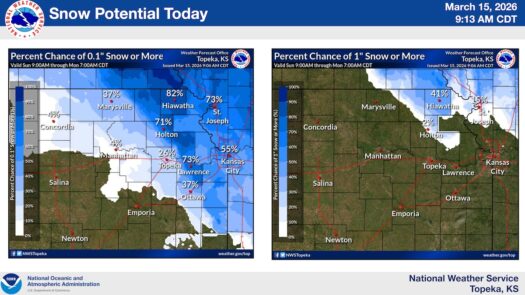 Douglas County likely to see snow, major wind gusts