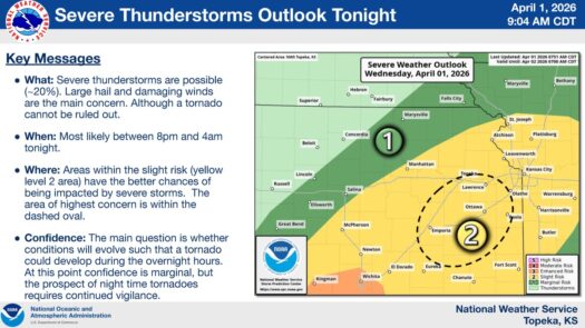 Lawrence may see severe thunderstorms, possibility of hail