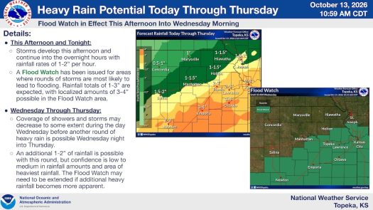 Flood watch in effect for Lawrence, Douglas County; severe storms possible